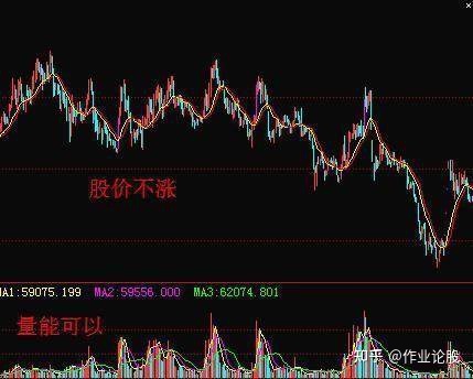 kaiyun公司V7.5专业版