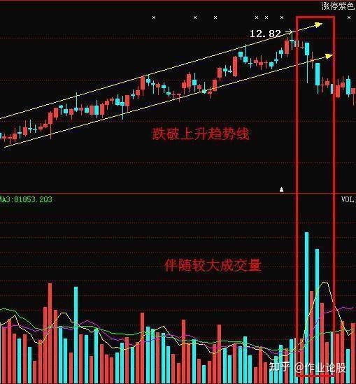 极品飞车15变速2 2025最新版 雨天比赛效果
