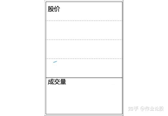 米兰app官方版V7.4专业版
