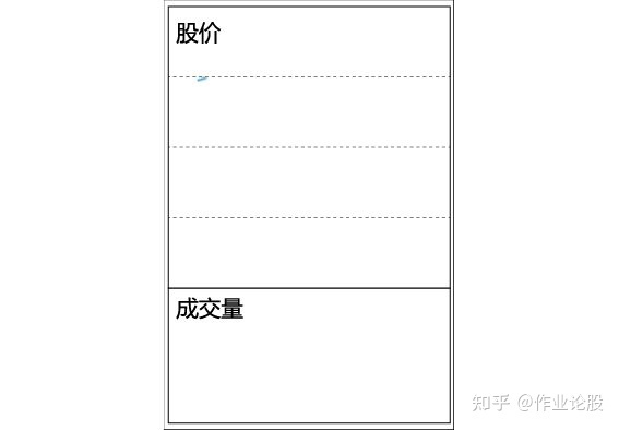 河南汽车维修平台APP