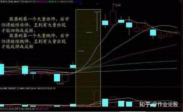 小熊洗车APP