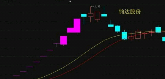 贵州药材APP