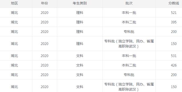 手机购彩appV7.6专业版
