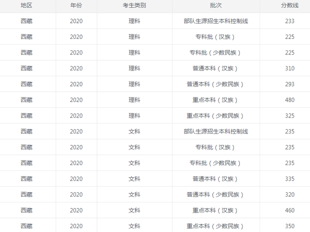 开云kaiyun官方入口V9.9专业版