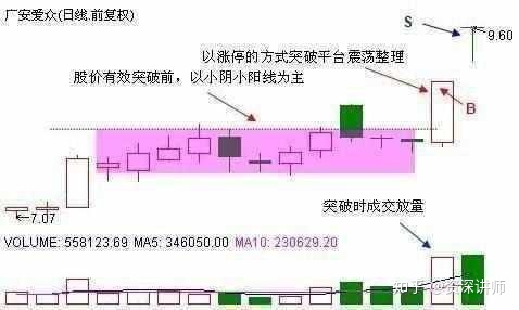 非凡娱乐app 2025最新版 现代化交通系统展示