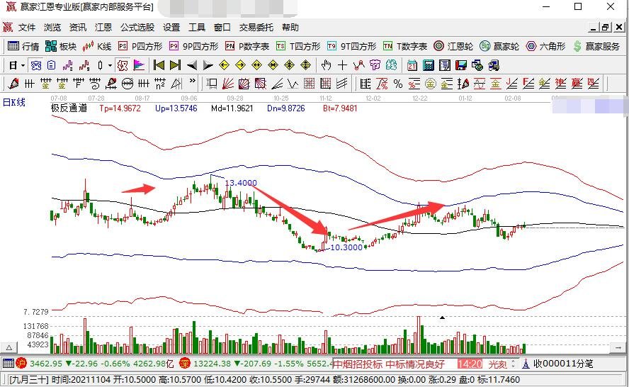 河南汽车维修平台APP