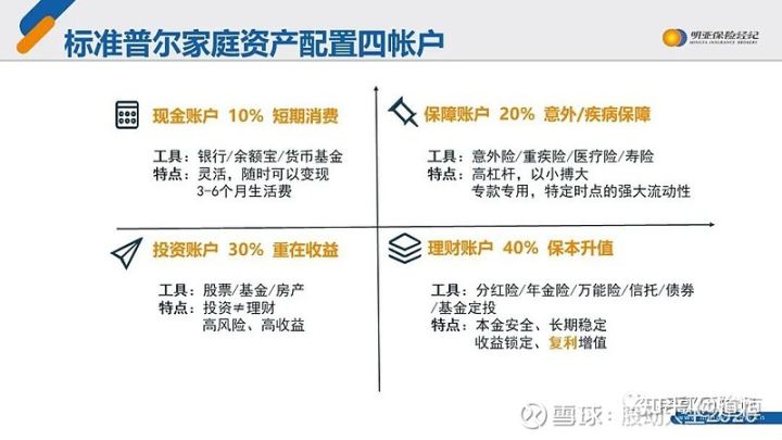 格林驾培教练端