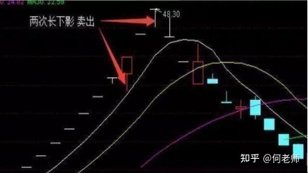 开云体肓官网V4.7专业版