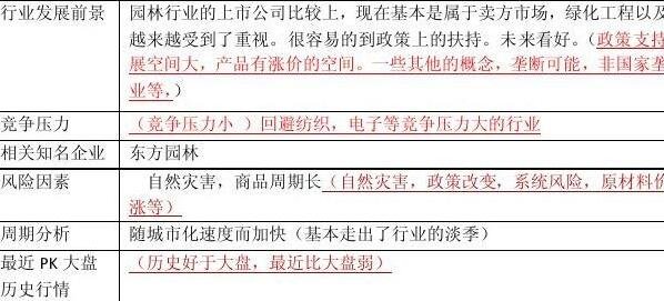 河南汽车维修平台APP