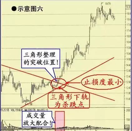 网上买球赛app