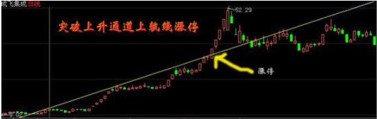 捕鱼电玩城app
