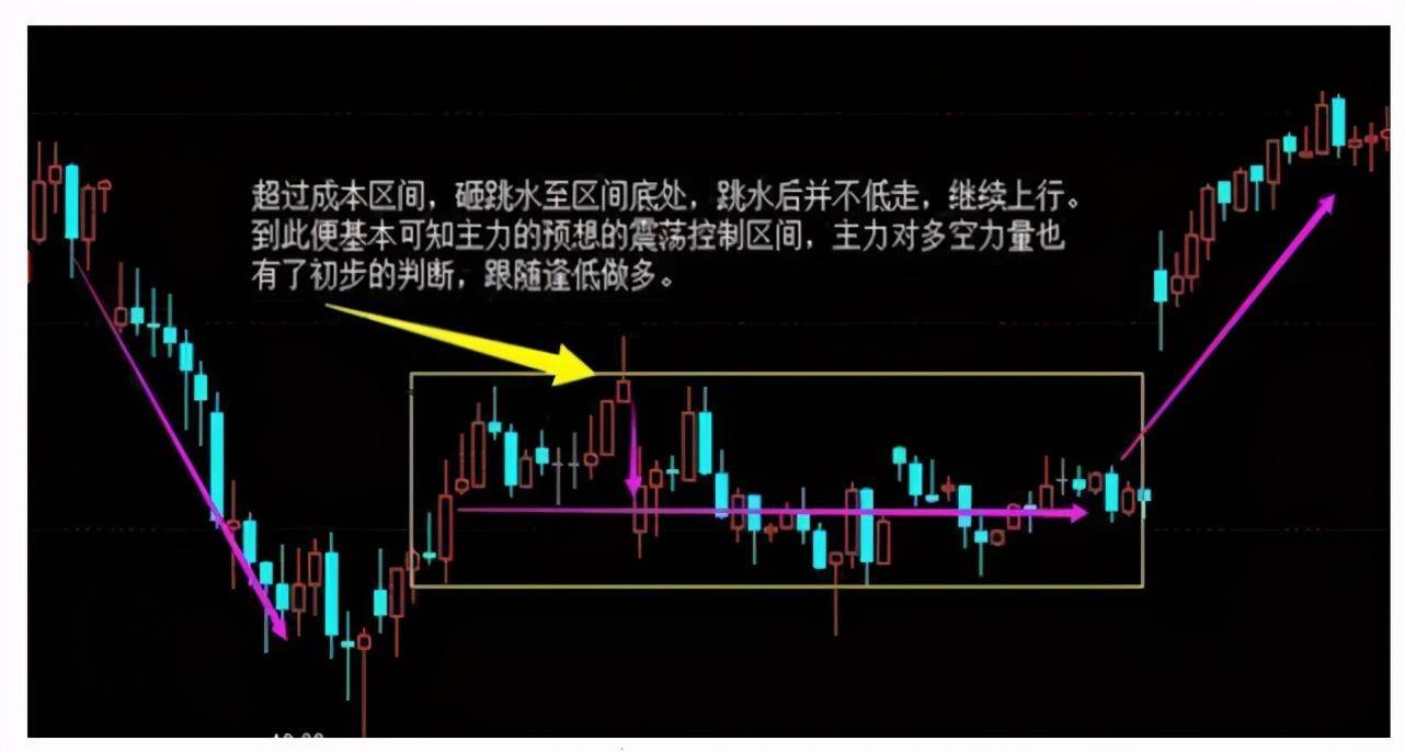 河南汽车维修平台APP