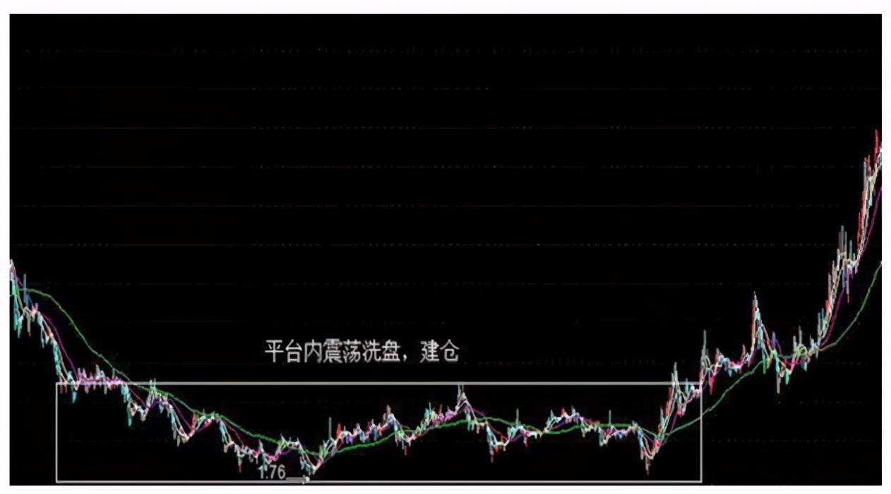 澳门信誉老品牌app2025最新版新增武器与装备展示