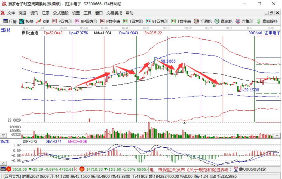 口袋4s店手机版