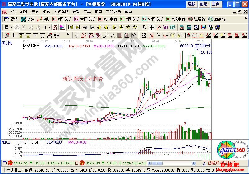 开元体育官网登录V9.9专业版