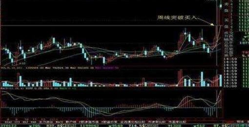 九游王女异闻录手游