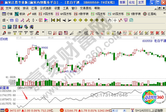 小熊洗车APP