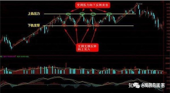 kaiyun体育最新登录地址V8.6专业版
