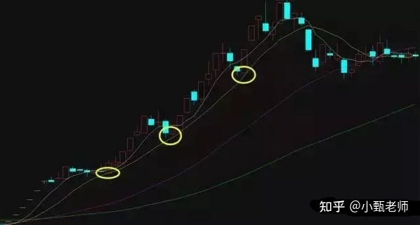 ngapp新版外交谈判界面