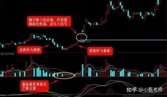 河南汽车维修平台APP