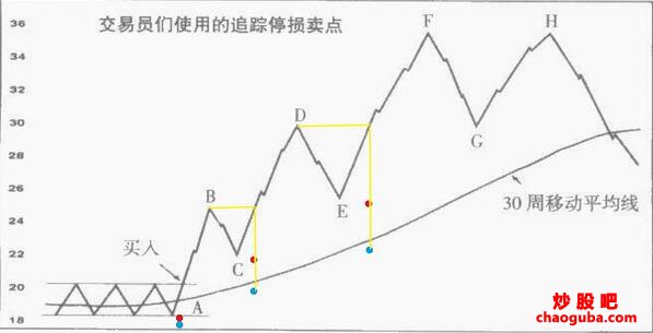贵州药材APP