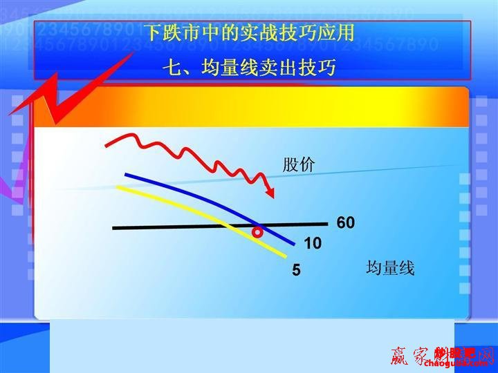 小熊洗车APP