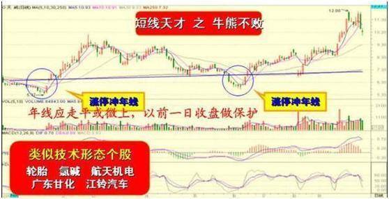 文鼎荆棘体字体