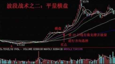 河南汽车维修平台APP