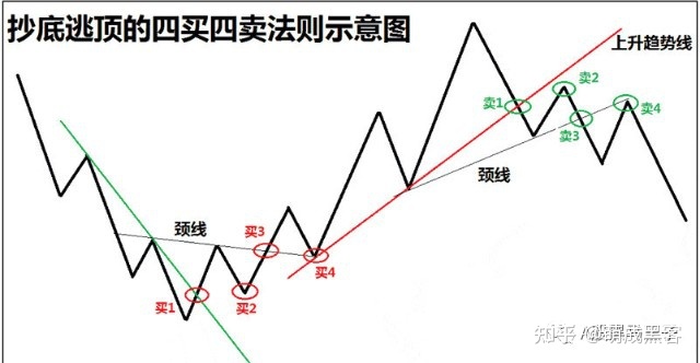Asp.Net微型服务器