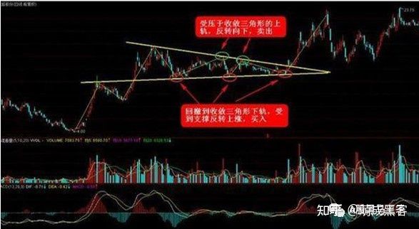 极限摩托2
