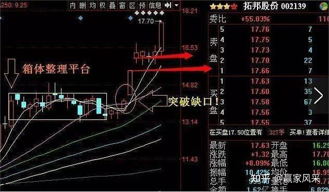 小熊洗车APP