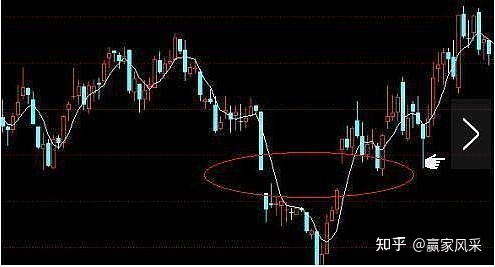 灵魂筹码游戏内牌座修复与道具使用界面