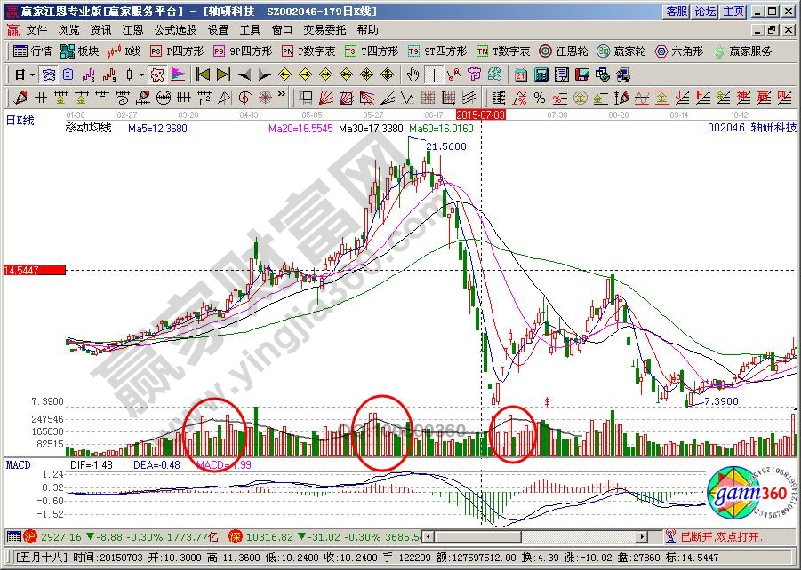 河南汽车维修平台APP