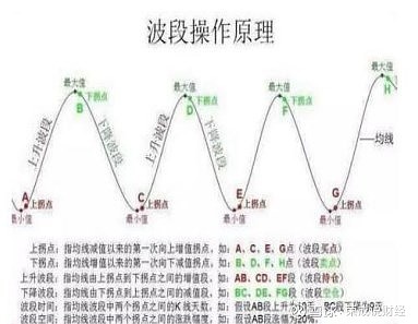 虚拟声卡驱动程序