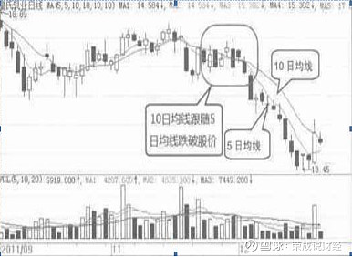 河南汽车维修平台APP