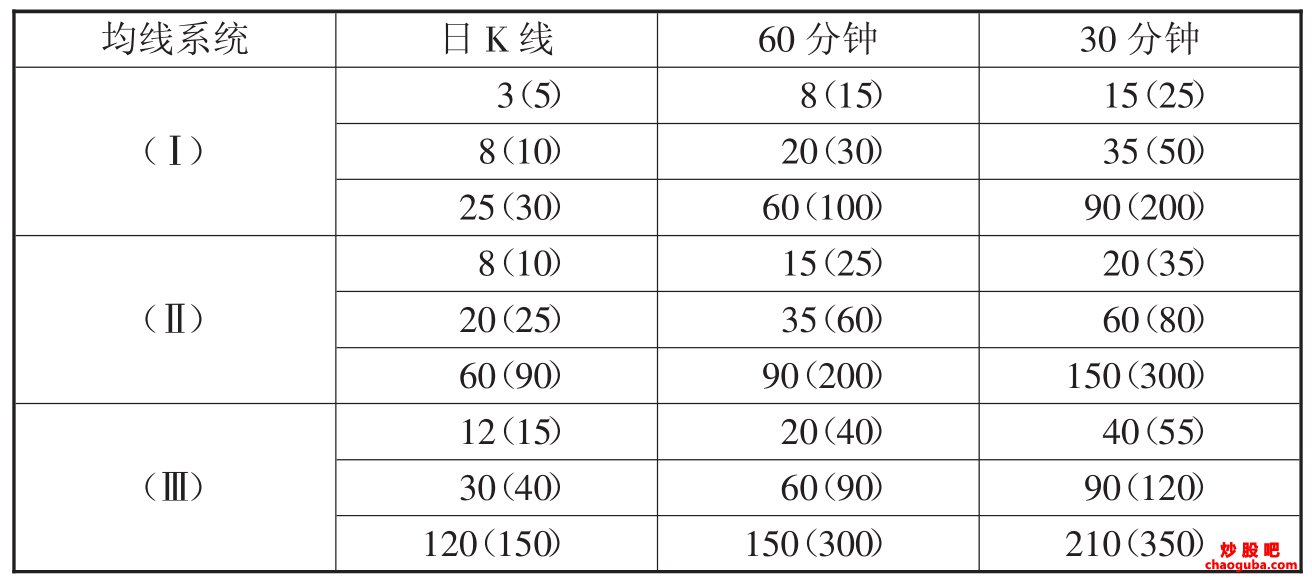 qq便民充值中心