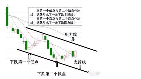 core temp(CPU温度检测软件)