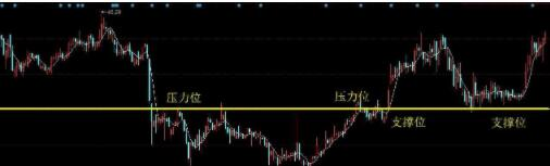 博雅捕鱼app2025最新版奇幻世界场景