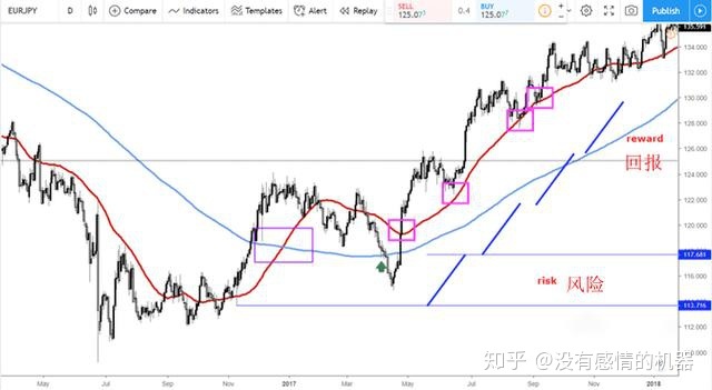usb设备万能驱动程序