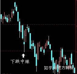 河南汽车维修平台APP