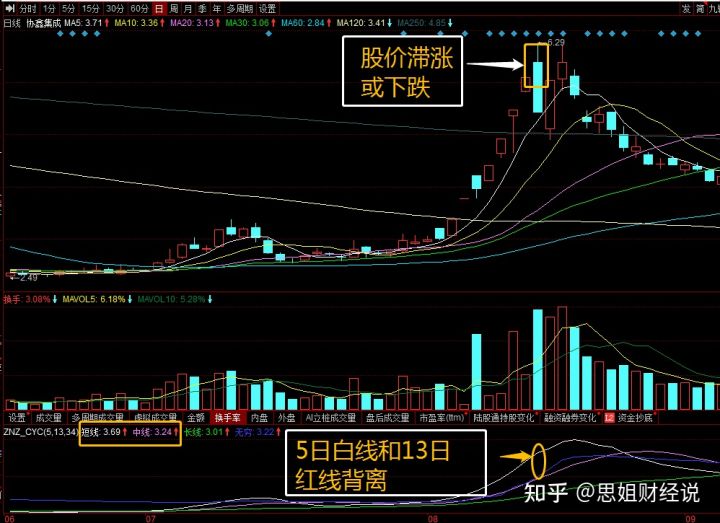 同博app安卓版二维码