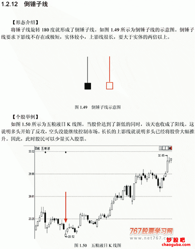 6165con金沙appV5.8专业版