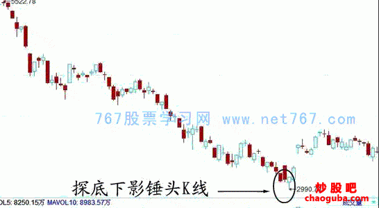 小熊洗车APP