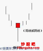 eman安卓版