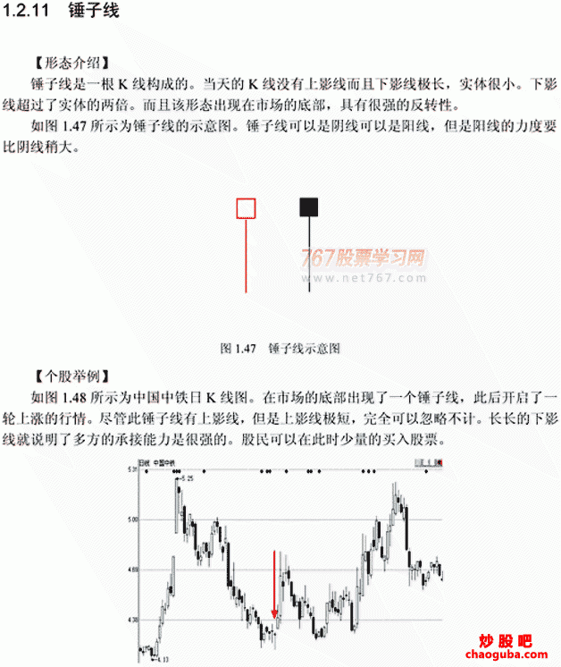 冒险商店