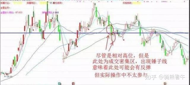 小熊洗车APP
