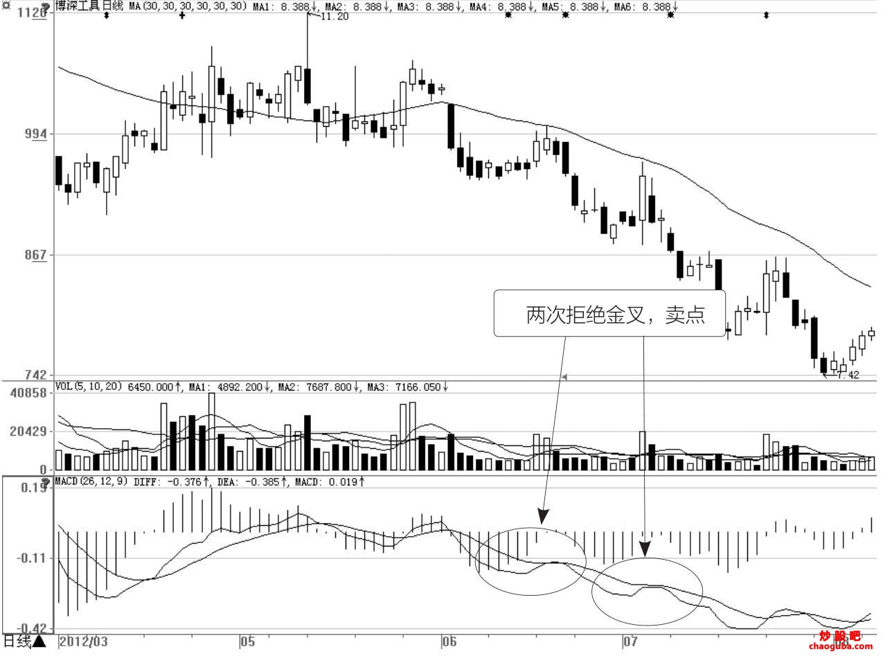 必赢bwinapp