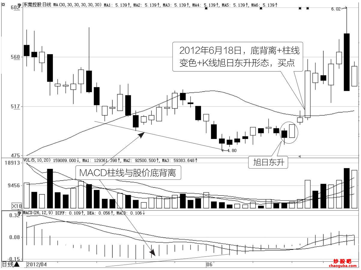 惠普cq40声卡驱动程序