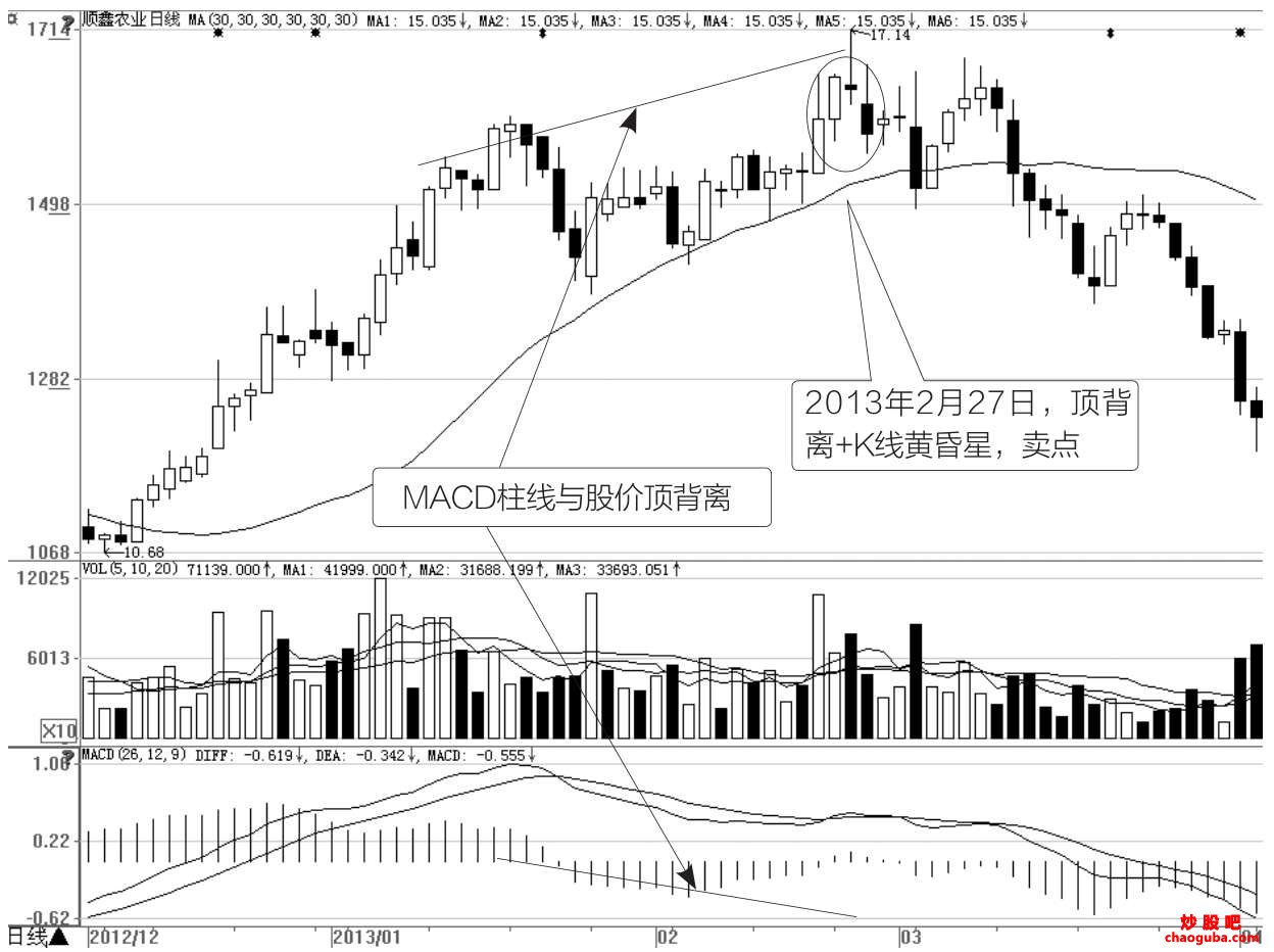 kaiyun体育登录双重认证V3.1专业版