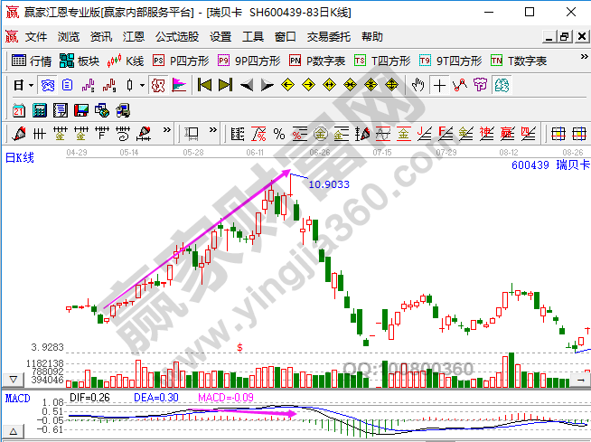 仙境奇谈手游